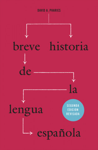 Kniha Breve historia de la lengua espanola David A. Pharies