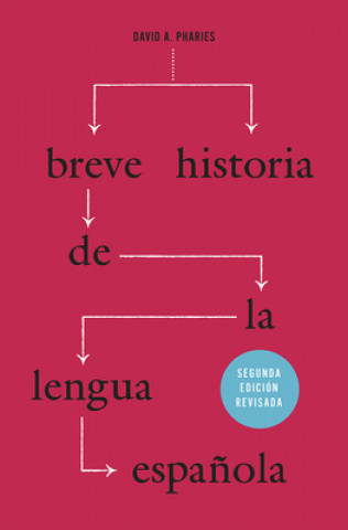 Knjiga Breve historia de la lengua espanola David A. Pharies