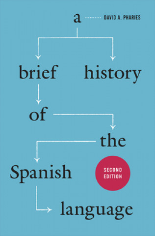 Carte Brief History of the Spanish Language - Second Edition David A. Pharies