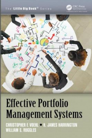 Βιβλίο Effective Portfolio Management Systems H. James Harrington