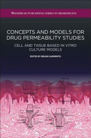 Книга Concepts and Models for Drug Permeability Studies Bruno Filipe Carmelino Cardoso Sarmento