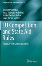 Carte EU Competition and State Aid Rules Vesna Tomljenovic