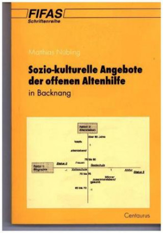 Kniha Sozio-kulturelle Angebote der offenen Altenhilfe in Backnang Matthias Nubling