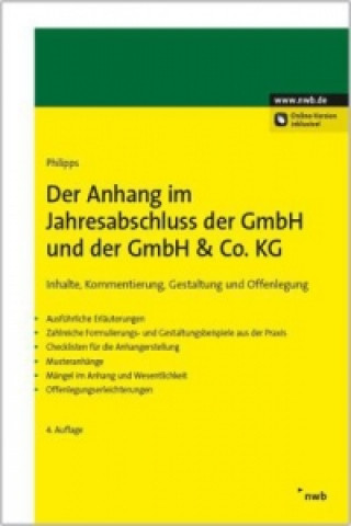 Carte Der Anhang im Jahresabschluss der GmbH und der GmbH & Co. KG Holger Philipps