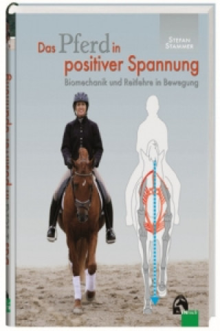 Книга Das Pferd in positiver Spannung Stefan Stammer