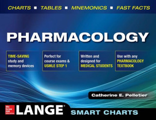 Книга LANGE SMART CHARTS; PHARMACOLOGY 2ND EDITION Catherine Pelletier