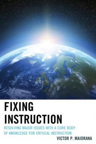 Carte Fixing Instruction Victor P. Maiorana