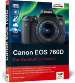Carte Canon EOS 760D Dietmar Spehr