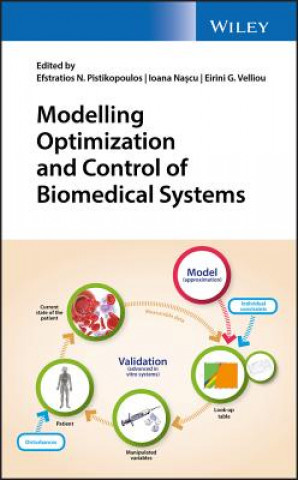 Книга Modelling Optimization and Control of Biomedical Systems Efstratios N. Pistikopoulos