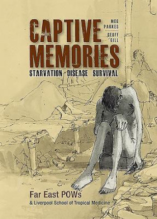 Kniha Captive Memories Meg Parkes