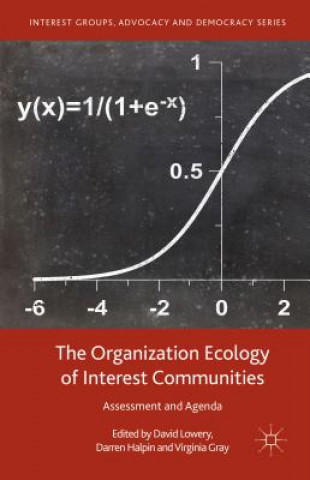 Carte Organization Ecology of Interest Communities Darren Halpin