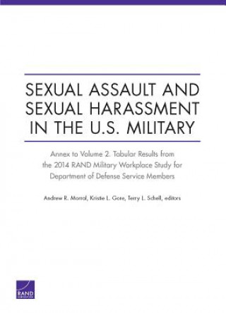 Książka Sexual Assault and Sexual Harassment in the U.S. Military Andrew R Morral