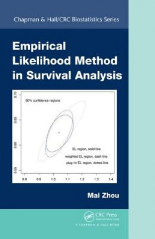 Book Empirical Likelihood Method in Survival Analysis Mai Zhou