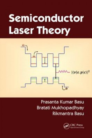 Kniha Semiconductor Laser Theory Rikmantra Basu