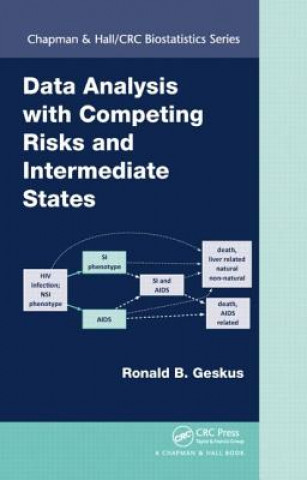 Knjiga Data Analysis with Competing Risks and Intermediate States Ronald B. Geskus