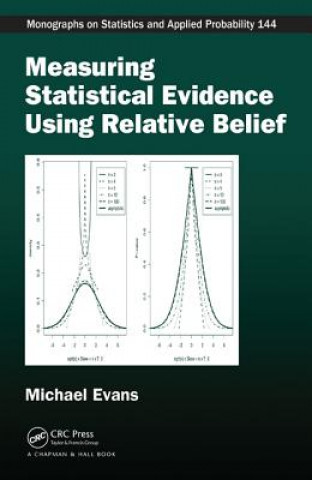 Carte Measuring Statistical Evidence Using Relative Belief Michael Evans