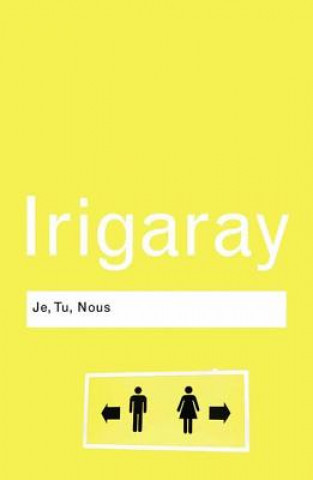 Knjiga Je, Tu, Nous Luce Irigaray