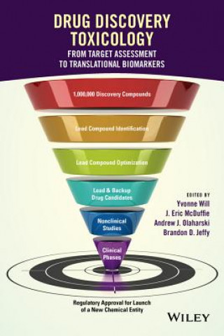 Kniha Drug Discovery Toxicology - From Target Assessment  to Translational Biomarkers 