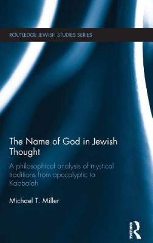 Book Name of God in Jewish Thought Michael Miller