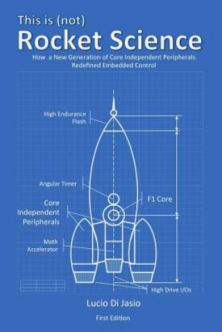 Knjiga This is (Not) Rocket Science Lucio Di Jasio