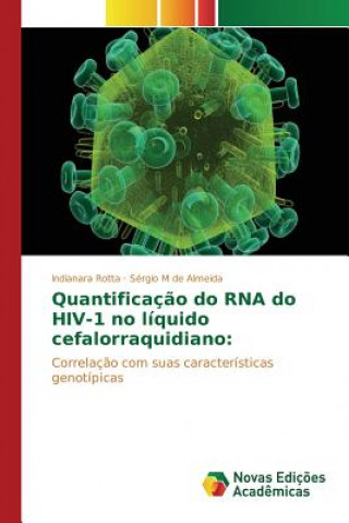 Carte Quantificacao do RNA do HIV-1 no liquido cefalorraquidiano Rotta Indianara