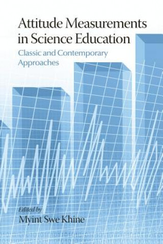 Könyv Attitude Measurements in Science Education Classic and Contemporary Approaches Myint Swe Khine