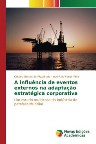 Buch influencia de eventos externos na adaptacao estrategica corporativa Farias Filho Jose R De