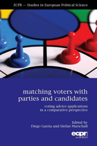 Carte Matching Voters with Parties and Candidates Diego Garzia