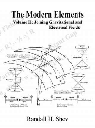 Knjiga Modern Elements Randall H Shev