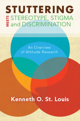 Carte Stuttering Meets Sterotype, Stigma, and Discrimination Kenneth O St Louis