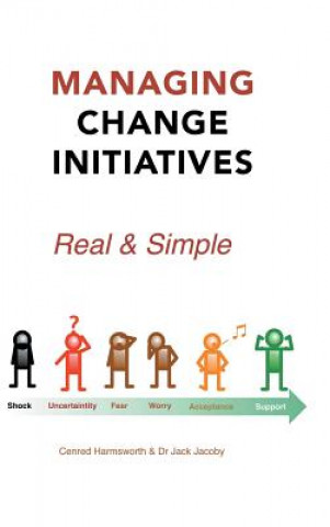 Knjiga Managing Change Initiatives Dr Jack Jacoby