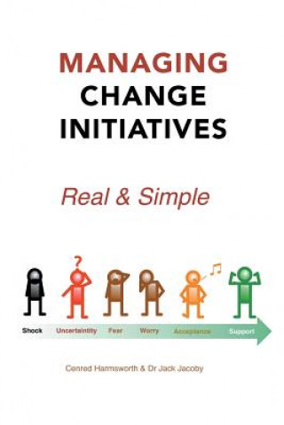 Kniha Managing Change Initiatives Dr Jack Jacoby