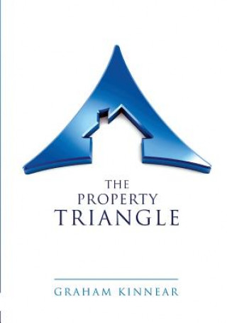 Książka Property Triangle Graham Wilson Kinnear