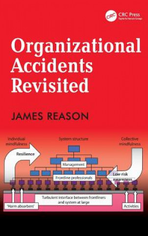 Kniha Organizational Accidents Revisited James Reason