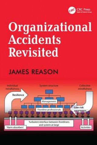 Carte Organizational Accidents Revisited James Reason