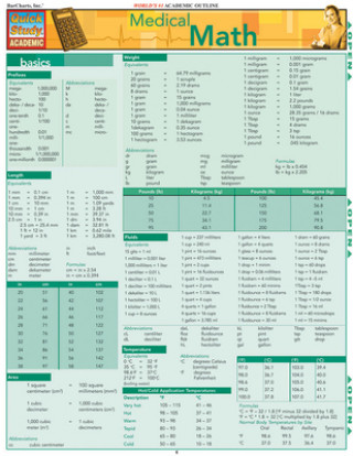 Knjiga Medical Math Inc. BarCharts