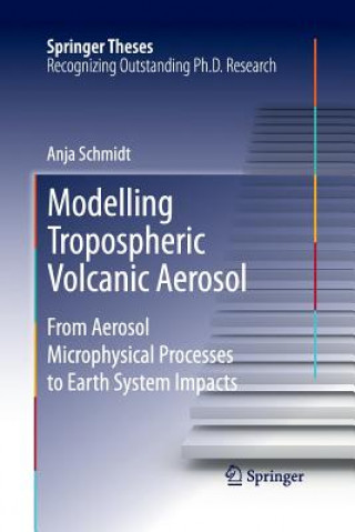 Carte Modelling Tropospheric Volcanic Aerosol Anja Schmidt