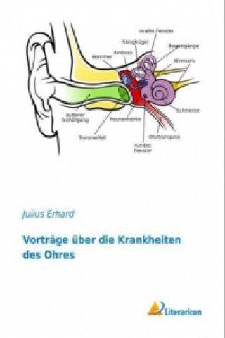 Knjiga Vorträge über die Krankheiten des Ohres Julius Erhard