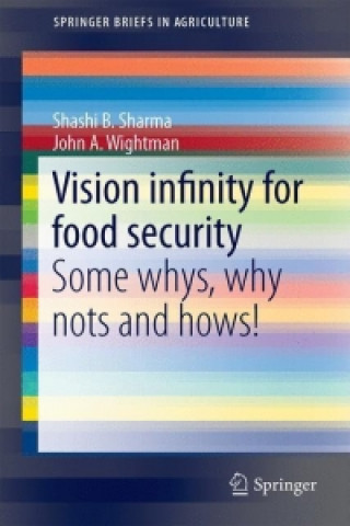 Carte Vision Infinity for Food Security Shashi B. Sharma