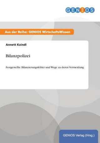 Carte Bilanzpolizei A Kaindl