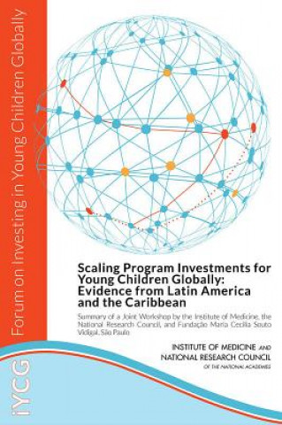 Carte Scaling Program Investments for Young Children Globally Forum on Investing in Young Children Globally