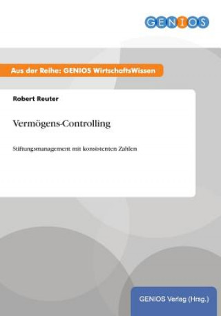 Carte Vermoegens-Controlling Robert Reuter