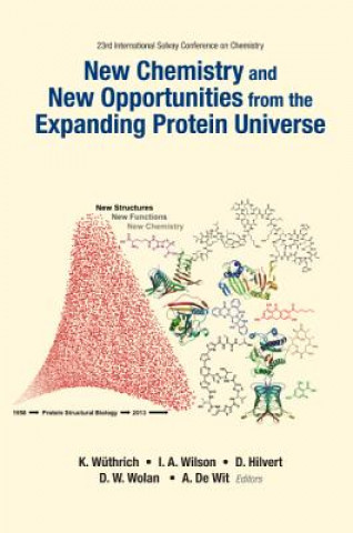 Könyv New Chemistry And New Opportunities From The Expanding Protein Universe - Proceedings Of The 23rd International Solvay Conference On Chemistry Donald Hilvert