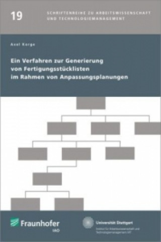 Kniha Ein Verfahren zur Generierung von Fertigungsstücklisten im Rahmen von Anpassungsplanungen. Axel Korge