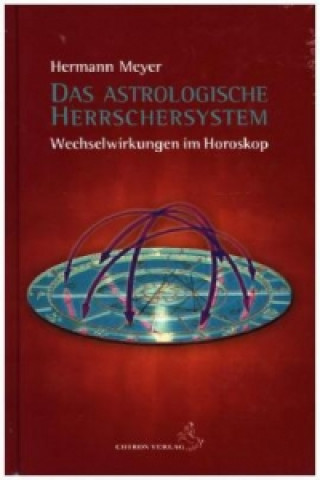 Carte Das astrologische Herrschersystem Hermann Meyer