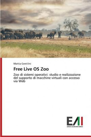 Carte Free Live OS Zoo Gentilini Mattia