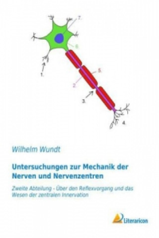 Książka Untersuchungen zur Mechanik der Nerven und Nervenzentren Wilhelm Wundt