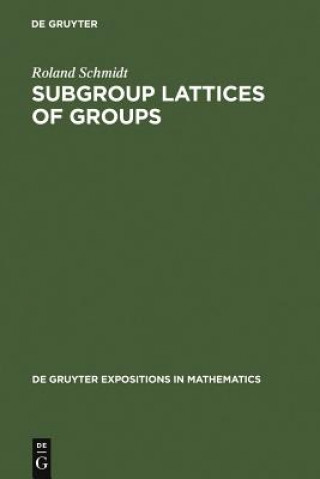 Carte Subgroup Lattices of Groups Roland Schmidt