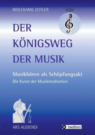 Carte Koenigsweg der Musik Wolfgang Zeitler