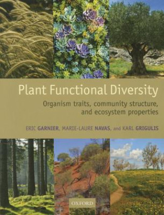 Carte Plant Functional Diversity Eric Garnier